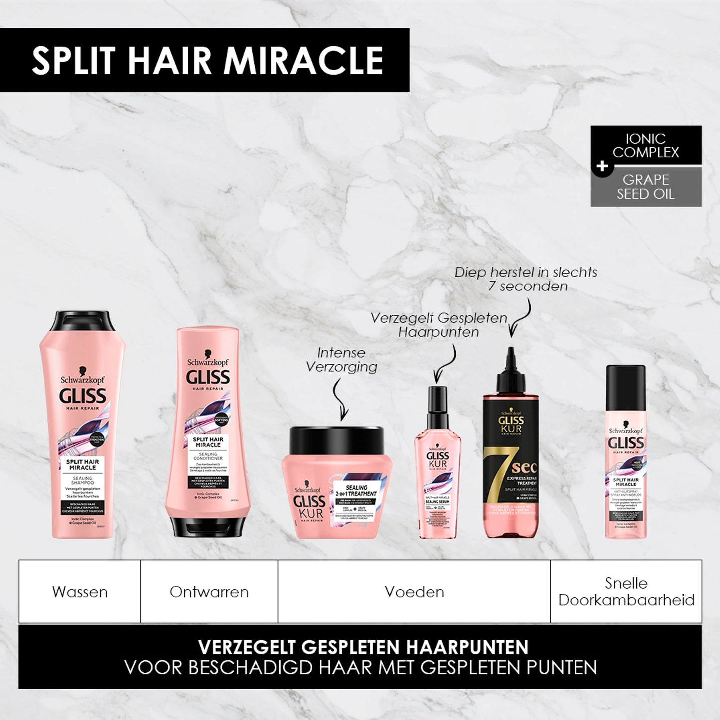 Gliss Kur Conditioner split end miracle 250 Milliliter