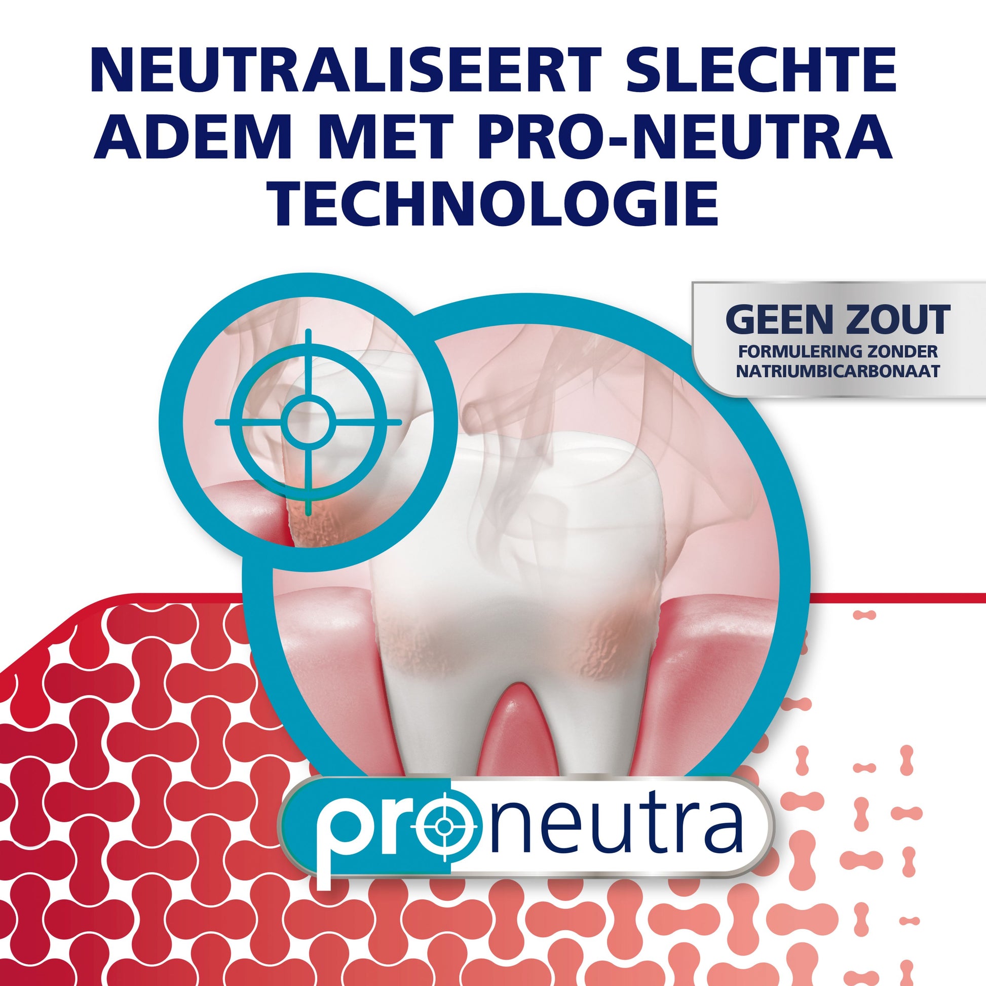 Parodontax Tandpasta tandvlees + gevoeligheid & adem 75 Milliliter