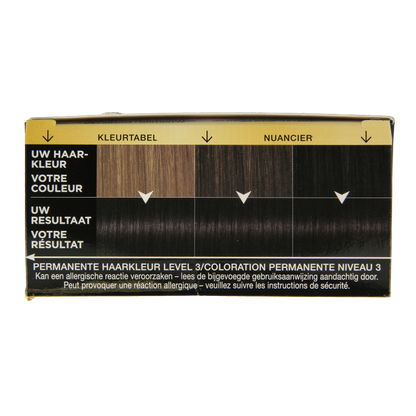 Syoss Color Oleo Intense 1-10 intens zwart haarverf 1 Set
