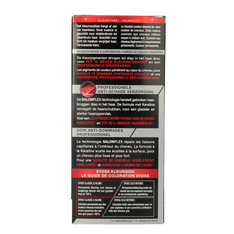Syoss Color baseline 3-8 donker goudbruin haarverf  1 Set