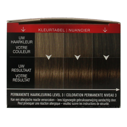 Syoss Color baseline 5-1 lichtbruin haarverf  1 Set