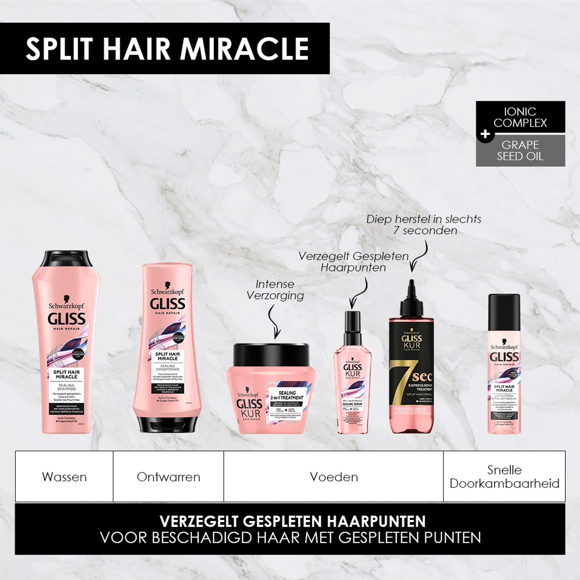 Gliss Kur Conditioner split end miracle 250 Milliliter