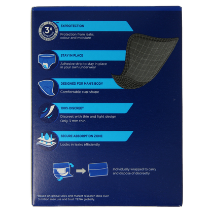 Tena Man active fit extra light 14 Stuks