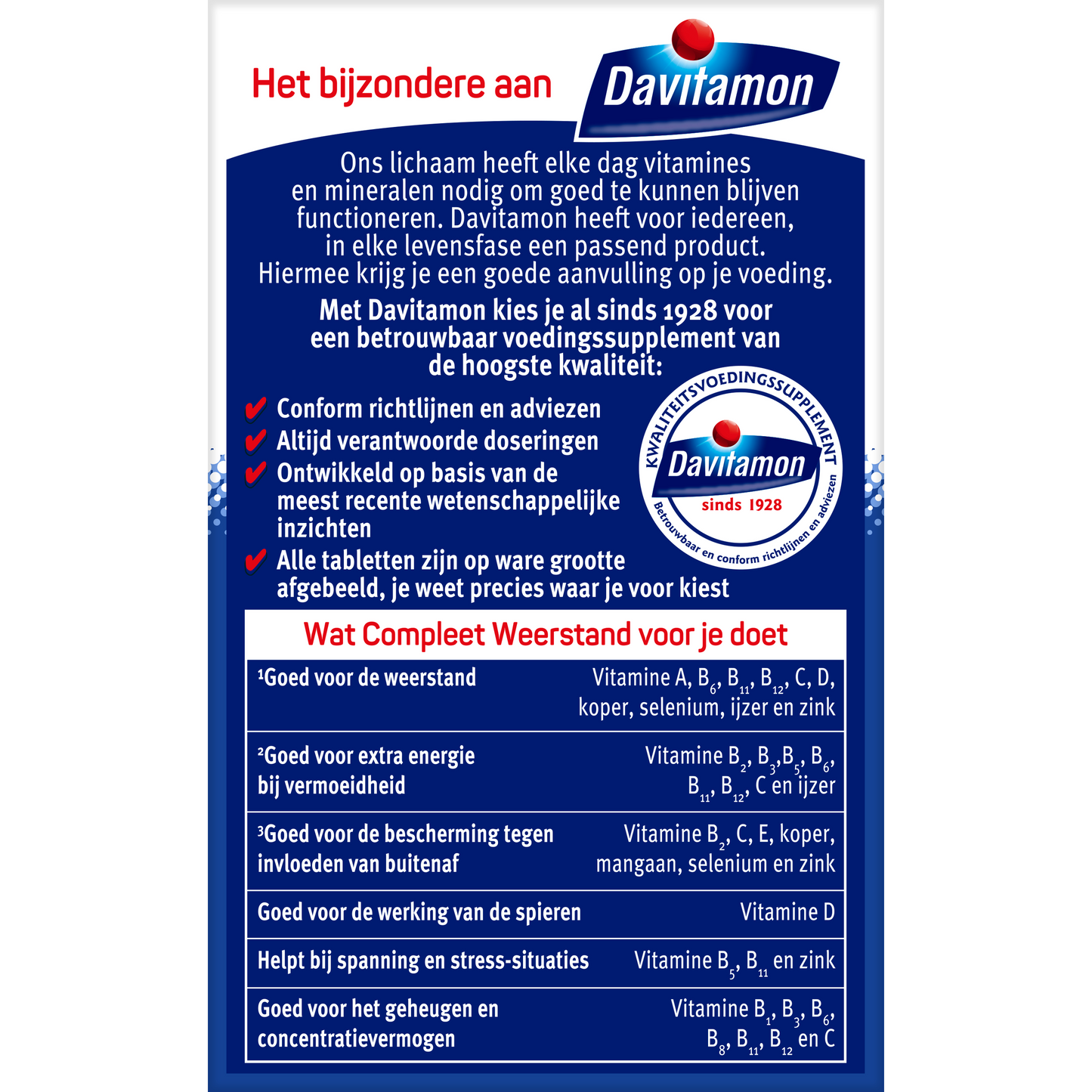 Davitamon Compleet weerstand 100.00 Dragees