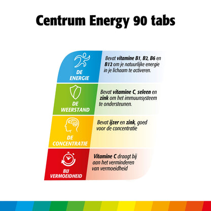 Centrum Energy advanced 90 Tabletten
