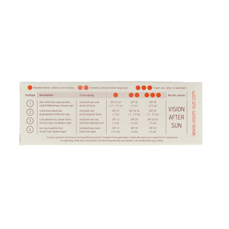 Vision High SPF30 50 Milliliter