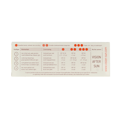 Vision High SPF50 90 Milliliter