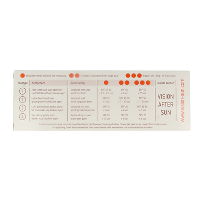 Vision High SPF50 180 Milliliter