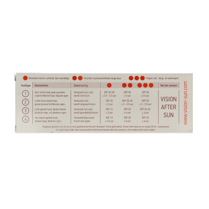 Vision High extra care SPF50 180 Milliliter