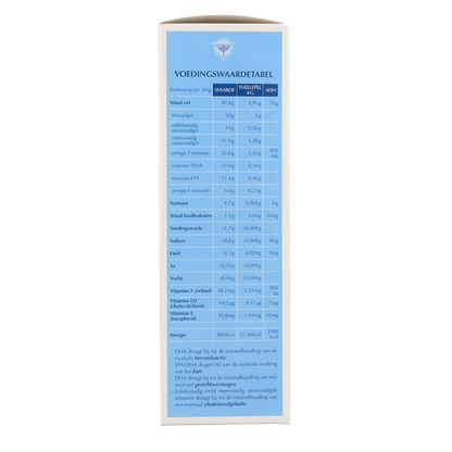 Eczoil Pijlstaartrog olie 100 Milliliter