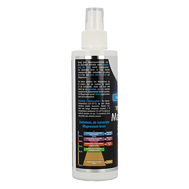 Lucovitaal Zechstein magnesium spray 200 Milliliter - DrogistWereld