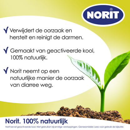 Norit Norit 125mg 50 Tabletten
